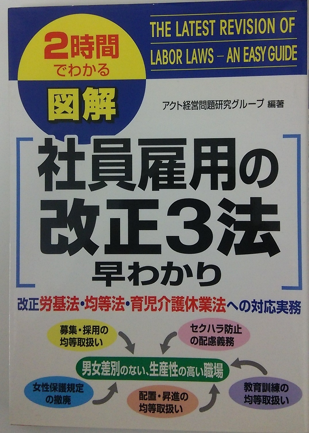 3法